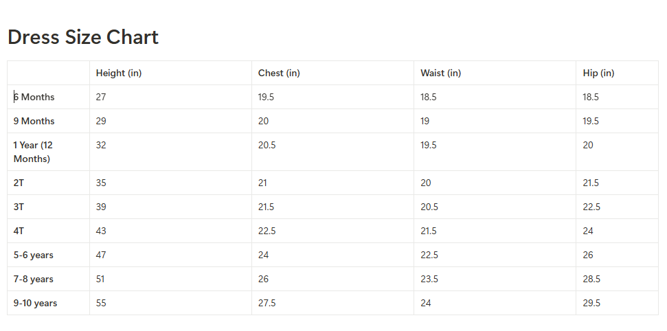 Julia Dress- Little Girl's Cherry Dress